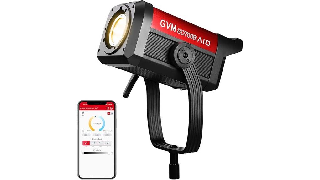 gvm 700w led spotlights review