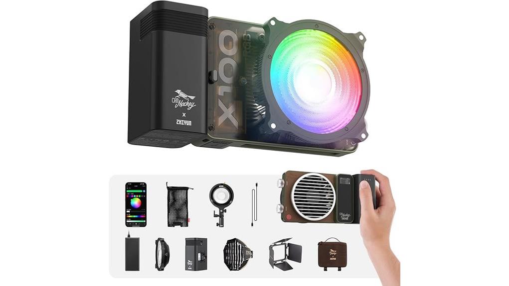 versatile compact rgb gimbal