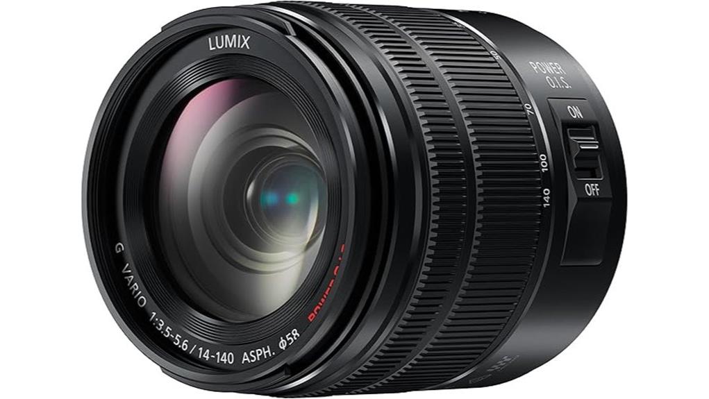 versatile midrange zoom lens