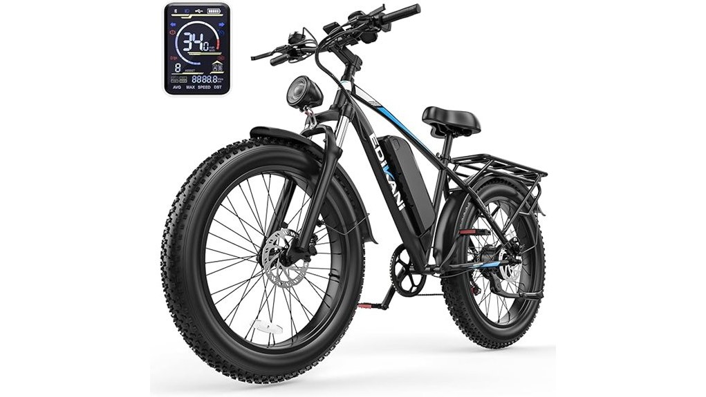 edikani s01 26 inch review