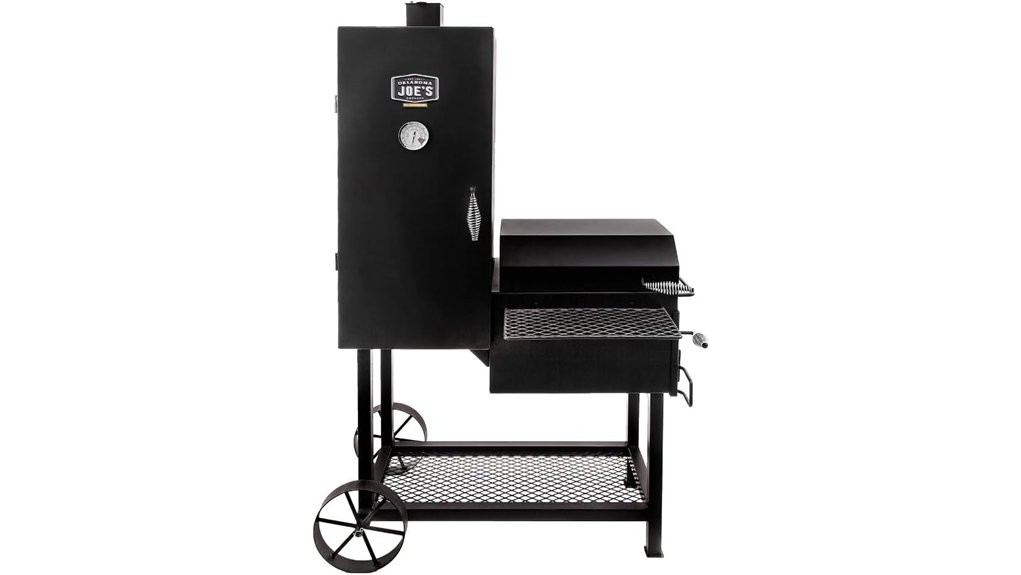 quality backyard smoker unevenness