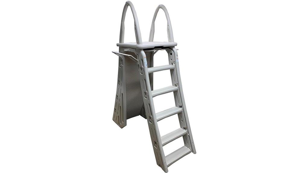 confer 7200 roll guard confer 7200 roll guard
